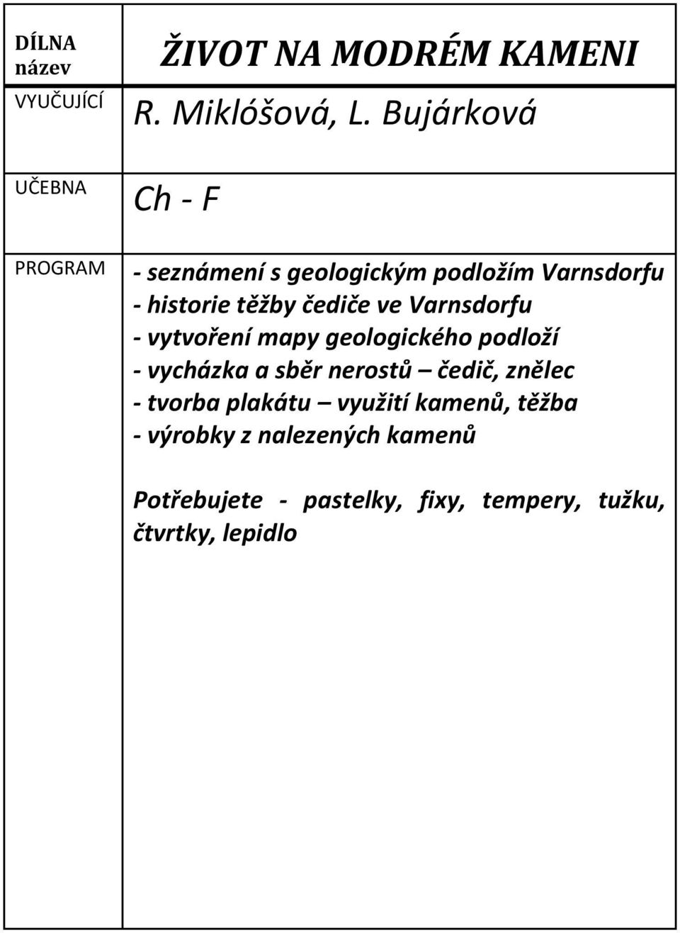 ve Varnsdorfu - vytvoření mapy geologického podloží - vycházka a sběr nerostů čedič,