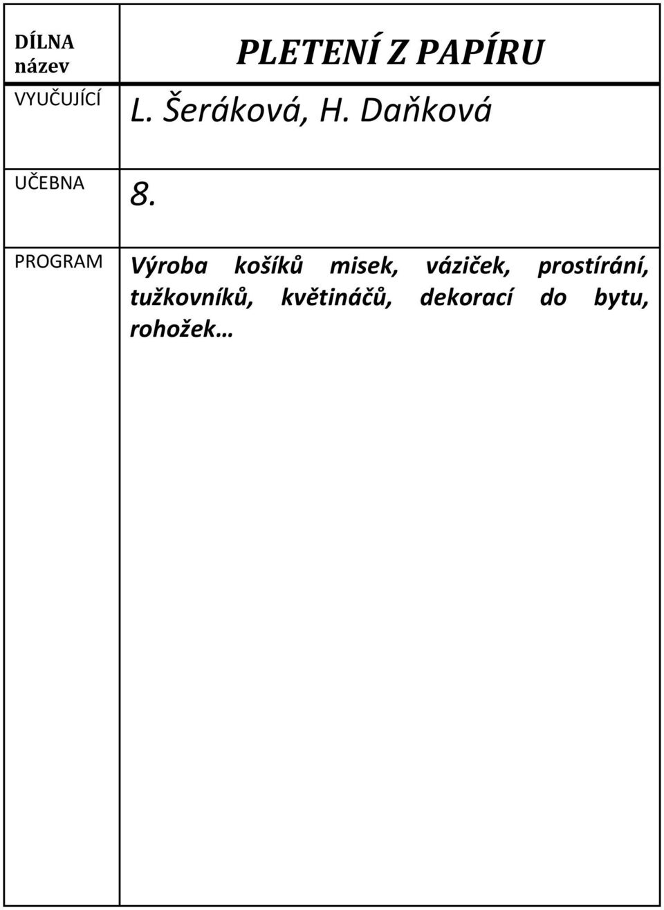 Výroba košíků misek, váziček,