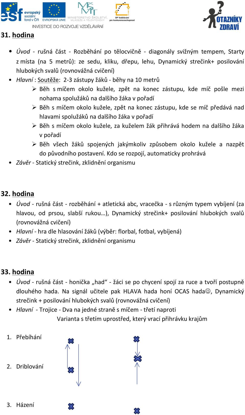 kužele, zpět na konec zástupu, kde se míč předává nad hlavami spolužáků na dalšího žáka v pořadí Ø Běh s míčem okolo kužele, za kuželem žák přihrává hodem na dalšího žáka v pořadí Ø Běh všech žáků