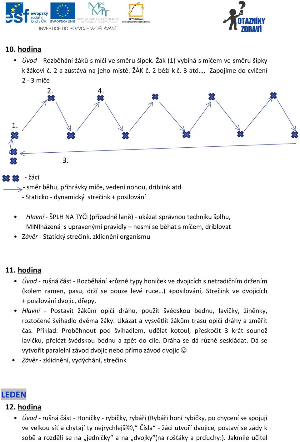 - žáci - směr běhu, přihrávky míče, vedení nohou, driblink atd - Staticko - dynamický strečink + posilování Hlavní - ŠPLH NA TYČI (případně laně) - ukázat správnou techniku šplhu, MINIházená s