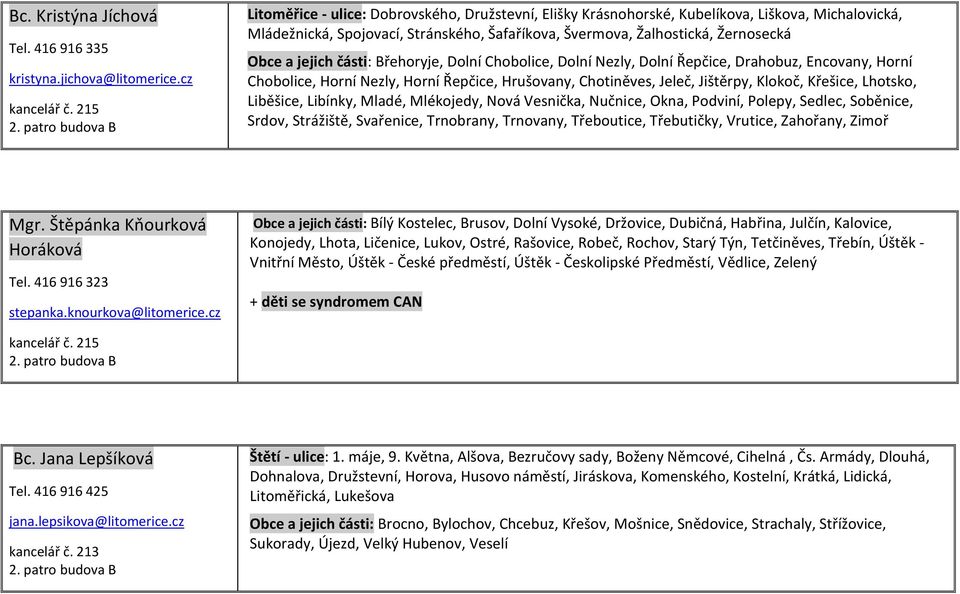 jejich části: Břehoryje, Dolní Chobolice, Dolní Nezly, Dolní Řepčice, Drahobuz, Encovany, Horní Chobolice, Horní Nezly, Horní Řepčice, Hrušovany, Chotiněves, Jeleč, Jištěrpy, Klokoč, Křešice,