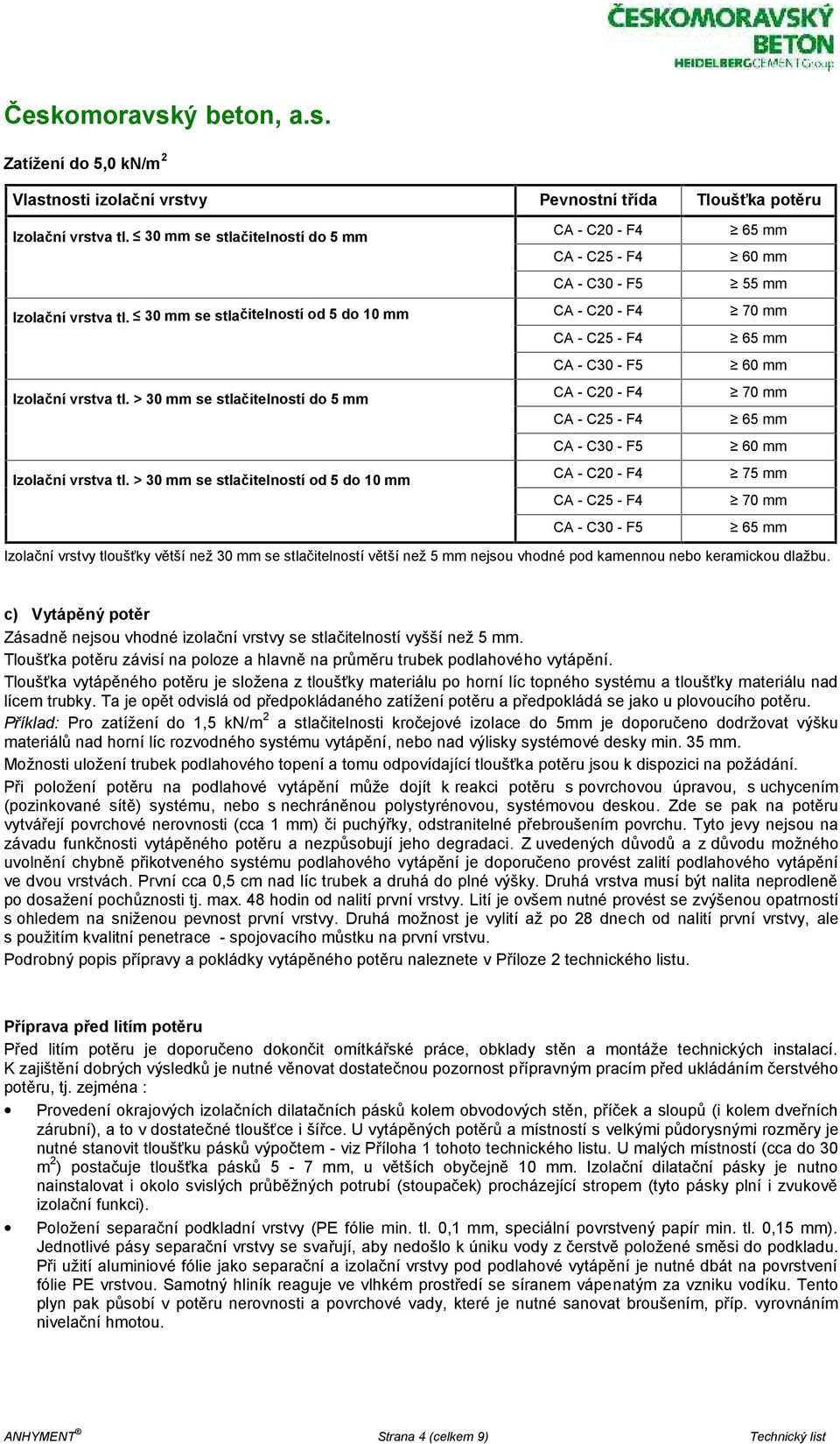 > se stlačitelností od 5 do 10 mm 75 mm 70 mm Izolační vrstvy tloušťky větší než se stlačitelností větší než 5 mm nejsou vhodné pod kamennou nebo keramickou dlažbu.