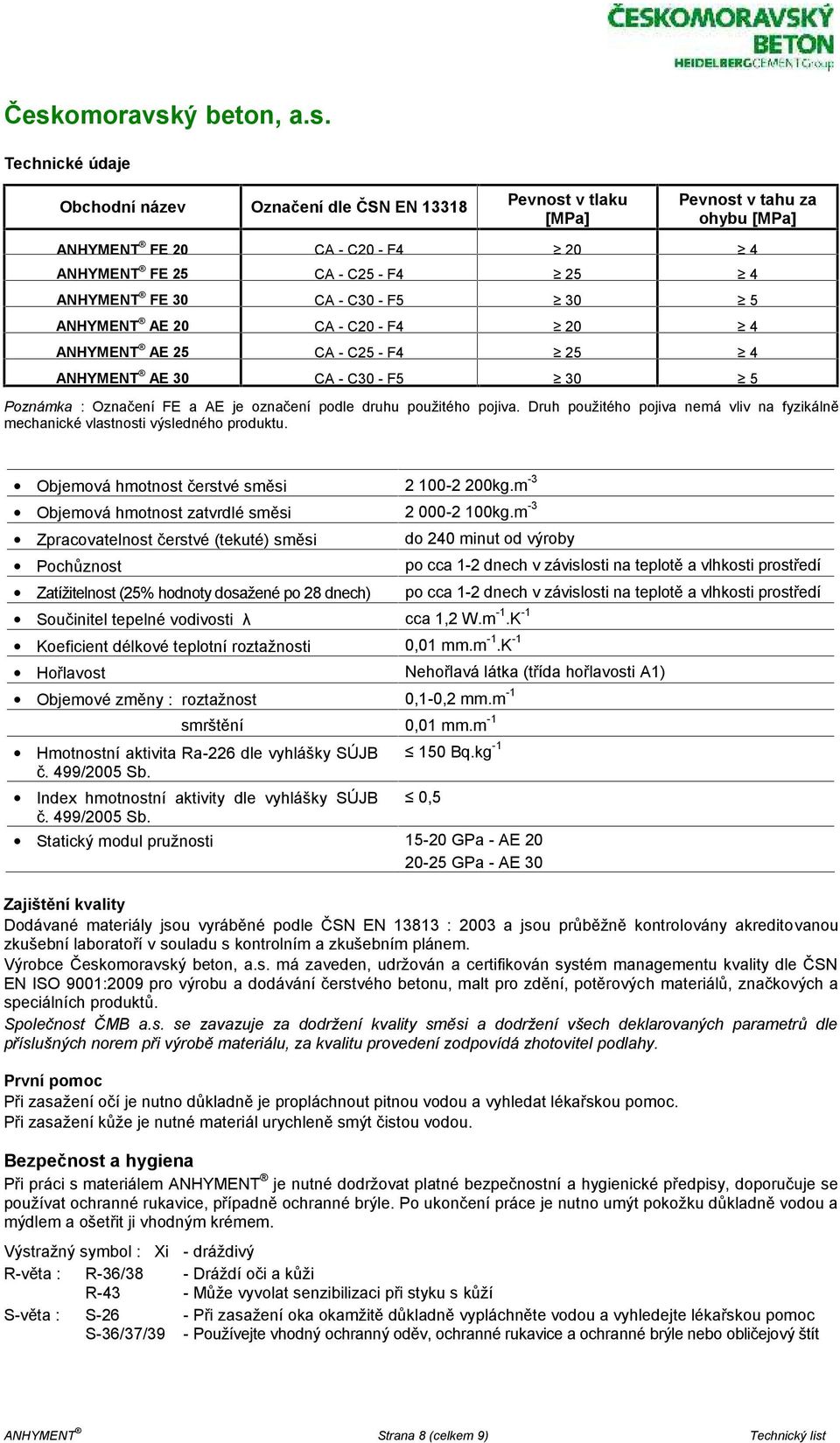 Objemová hmotnost čerstvé směsi 2 100-2 200kg.m -3 Objemová hmotnost zatvrdlé směsi 2 000-2 100kg.