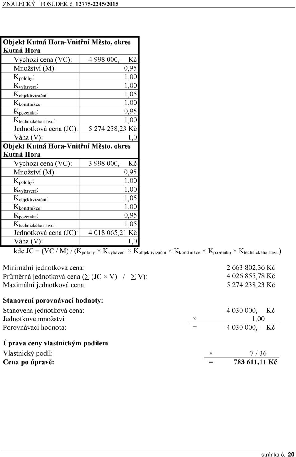 vybavení : 1,00 K objektivizační : 1,05 K konstrukce : 1,00 K pozemku : 0,95 K technického stavu : 1,05 Jednotková cena (JC): 4 018 065,21 Kč Váha (V): 1,0 kde JC = (VC / M) / (K polohy K vybavení K