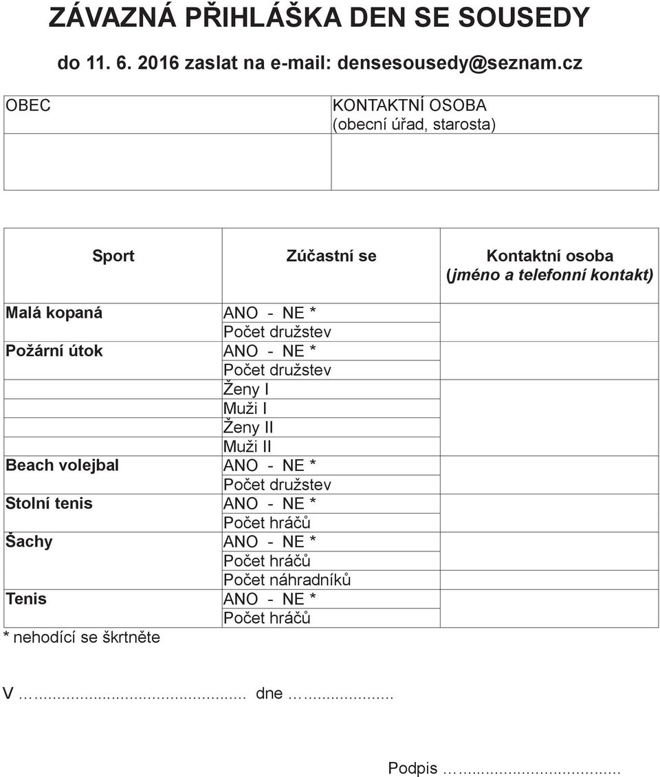 ANO - NE * Počet družstev Požární útok ANO - NE * Počet družstev Ženy I Muži I Ženy II Muži II Beach volejbal ANO - NE *