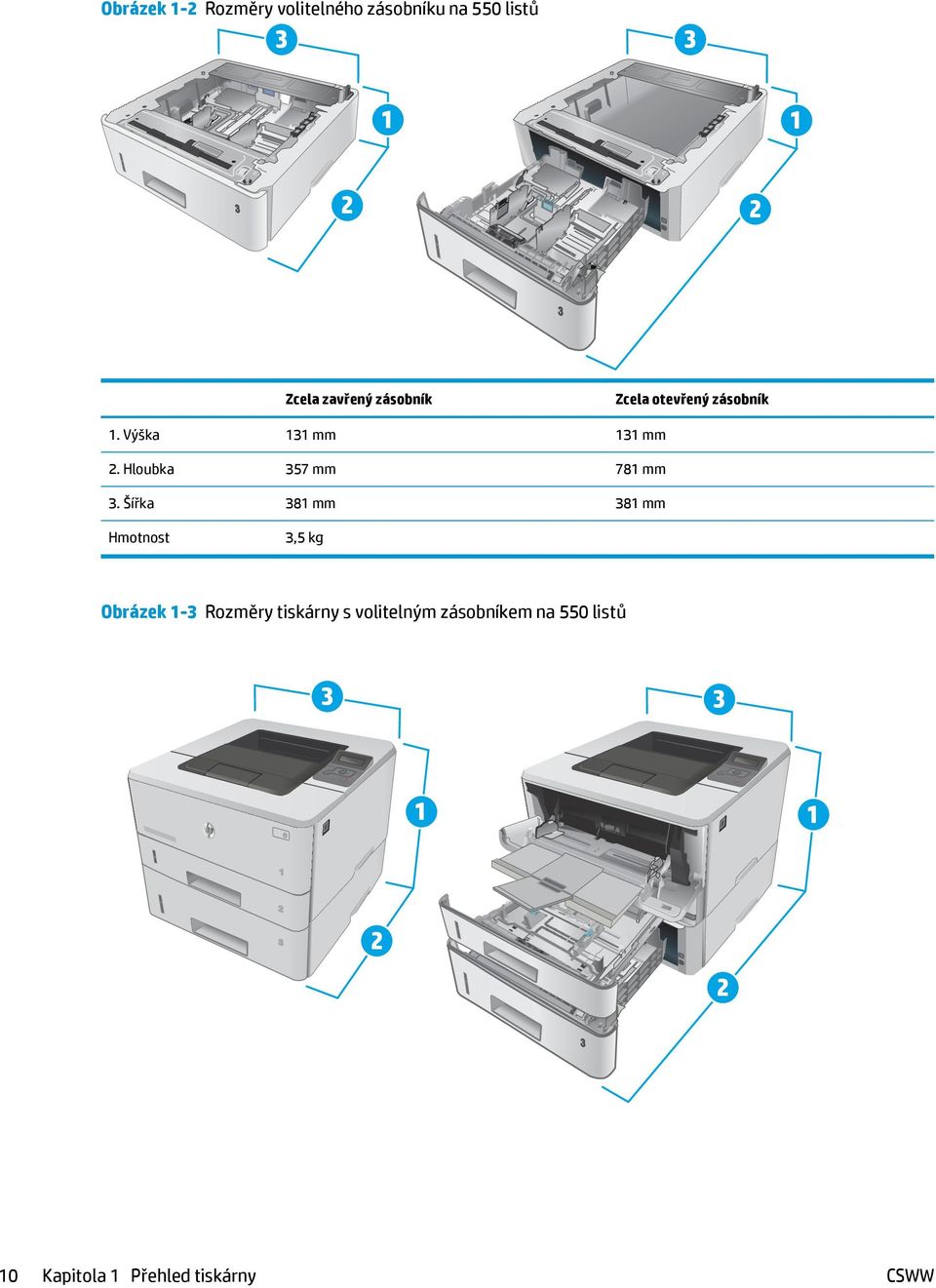 Šířka 381 mm 381 mm Hmotnost 3,5 kg Obrázek 1-3 Rozměry tiskárny s volitelným