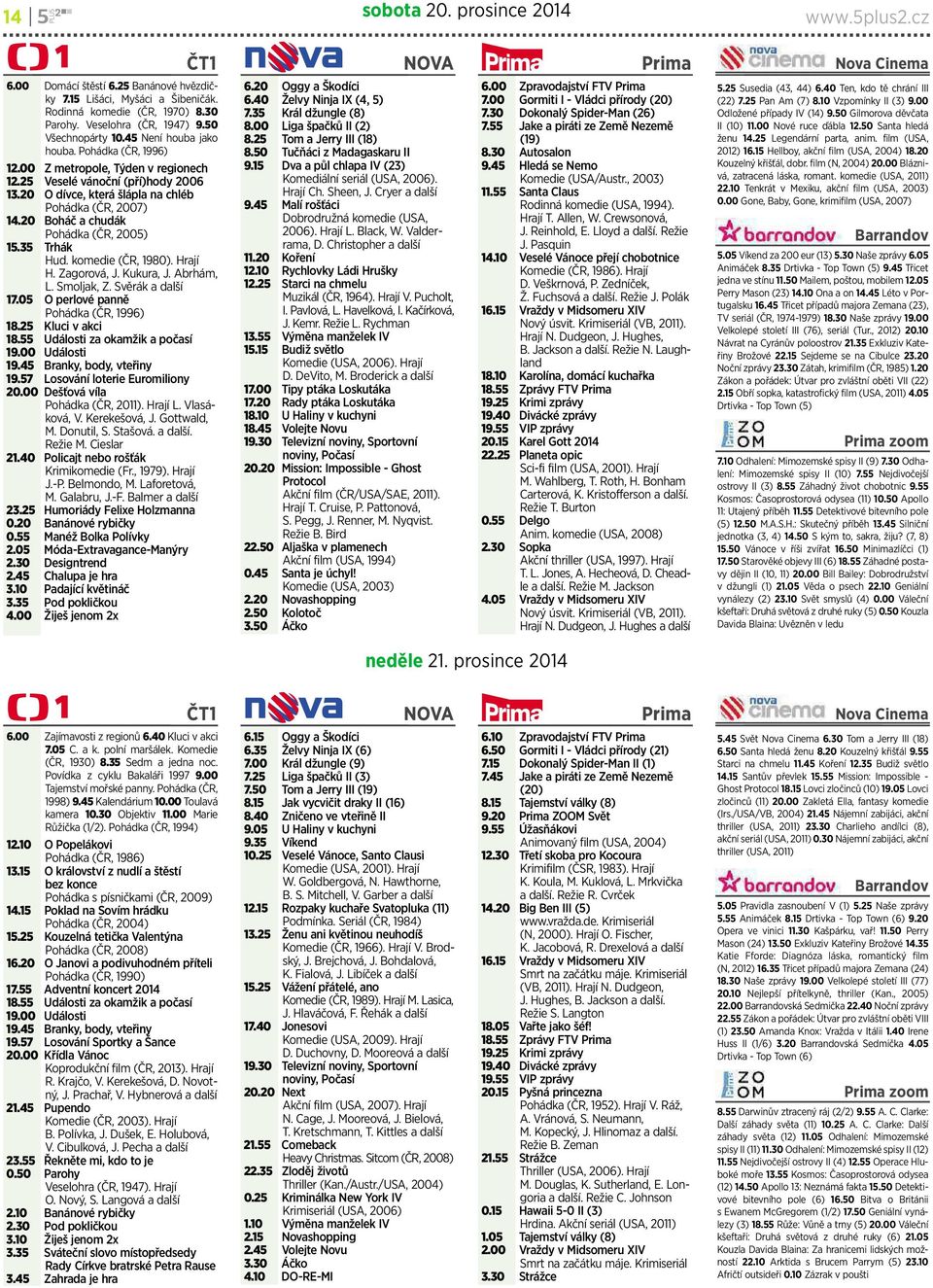 20 Odívce,která šlápla na chléb Pohádka (ČR, 2007) 14.20 Boháčachudák Pohádka (ČR, 2005) 15.35 Trhák Hud. komedie (ČR, 1980). Hrají H. Zagorová, J. Kukura, J. Abrhám, L. Smoljak, Z. Svěrák adalší 17.