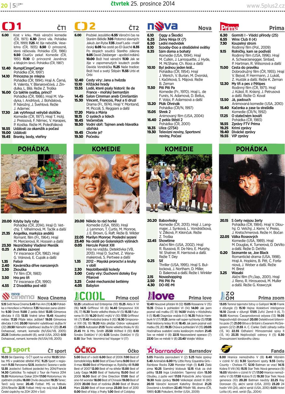 10 Princezna ze mlejna Pohádka (ČR, 1994). Hrají A. Černá, R. Valenta, Y. Blanarovičová, J. Zindulka, L. Bílá. Režie Z. Troška 16.00 Co takhle svatba, princi? Pohádka (ČR, 1986). Hrají M. Vladyka, I.