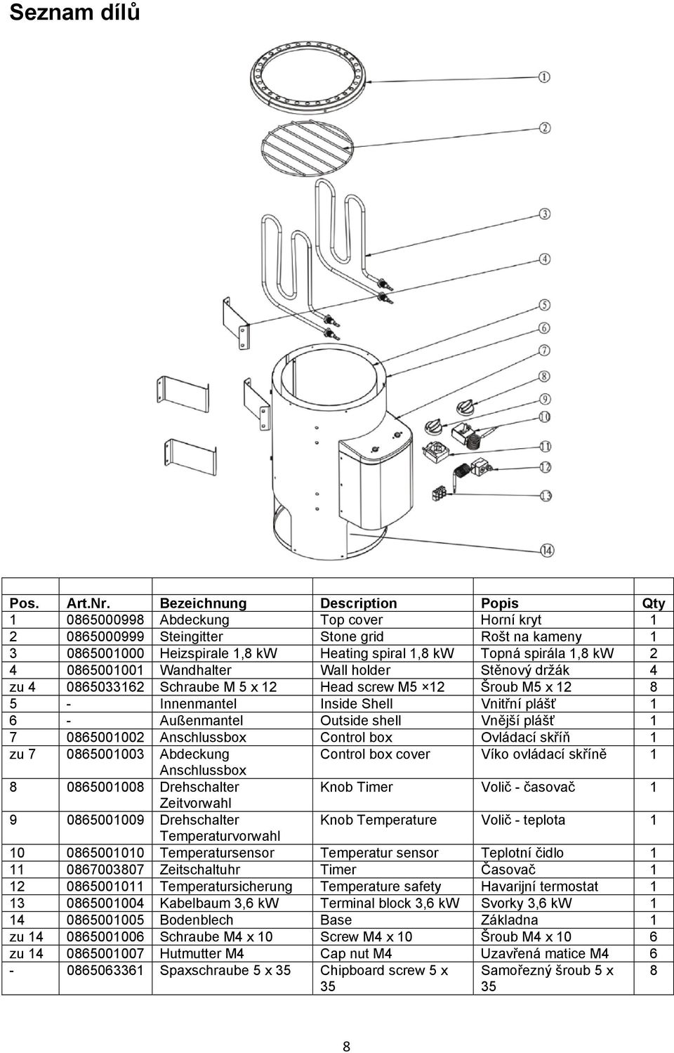 spirála 1,8 kw 2 4 0865001001 Wandhalter Wall holder Stěnový držák 4 zu 4 0865033162 Schraube M 5 x 12 Head screw M5 12 Šroub M5 x 12 8 5 - Innenmantel Inside Shell Vnitřní plášť 1 6 - Außenmantel