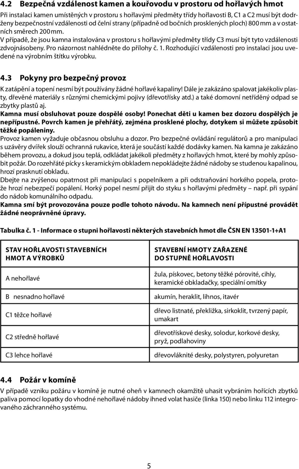 V případě, že jsou kamna instalována v prostoru s hořlavými předměty třídy C3 musí být tyto vzdálenosti zdvojnásobeny. Pro názornost nahlédněte do přílohy č. 1.