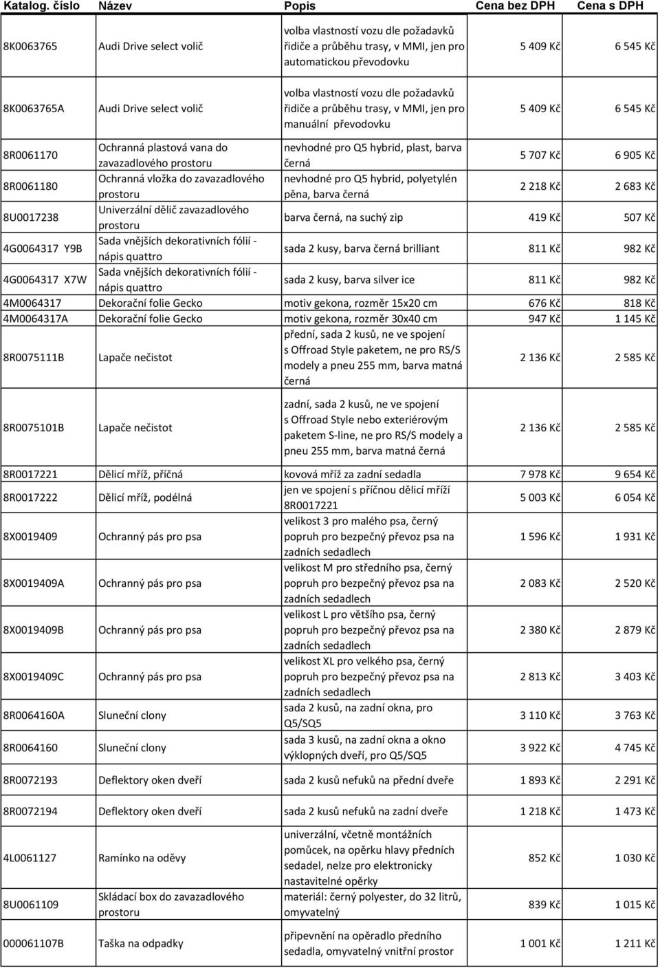 prostoru černá 5 707 Kč 6 905 Kč 8R0061180 Ochranná vložka do zavazadlového nevhodné pro Q5 hybrid, polyetylén prostoru pěna, barva černá 2 218 Kč 2 683 Kč 8U0017238 Univerzální dělič zavazadlového