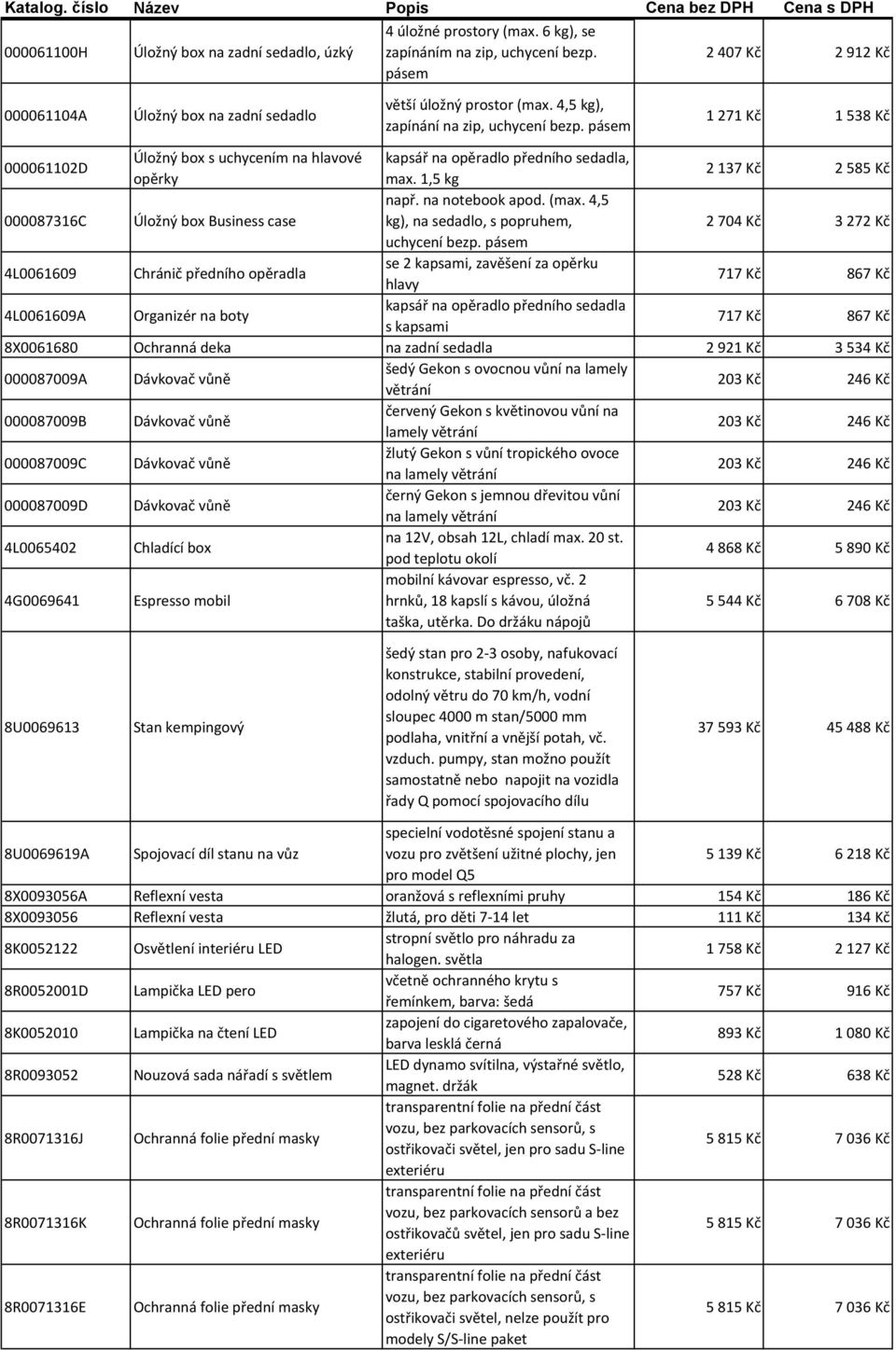 pásem 1 271 Kč 1 538 Kč 000061102D Úložný box s uchycením na hlavové kapsář na opěradlo předního sedadla, opěrky max. 1,5 kg 2 137 Kč 2 585 Kč např. na notebook apod. (max.