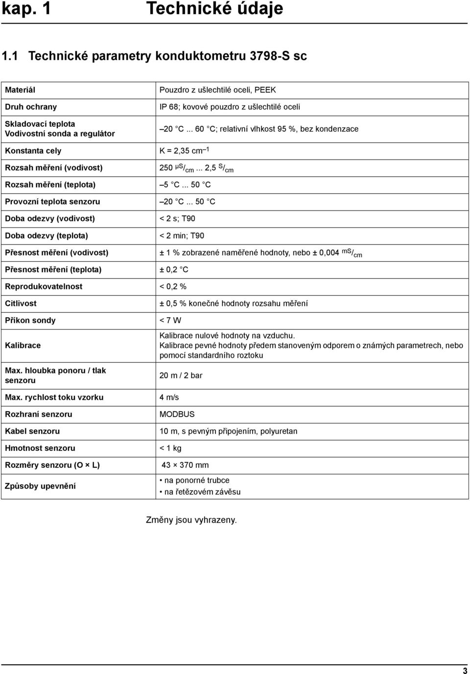 .. 60 C; relativní vlhkost 95 %, bez kondenzace Konstanta cely K=2,35cm 1 Rozsah měření (vodivost) 250 µs / cm... 2,5 S / cm Rozsah měření (teplota) 5 C... 50 C Provozní teplota senzoru 20 C.