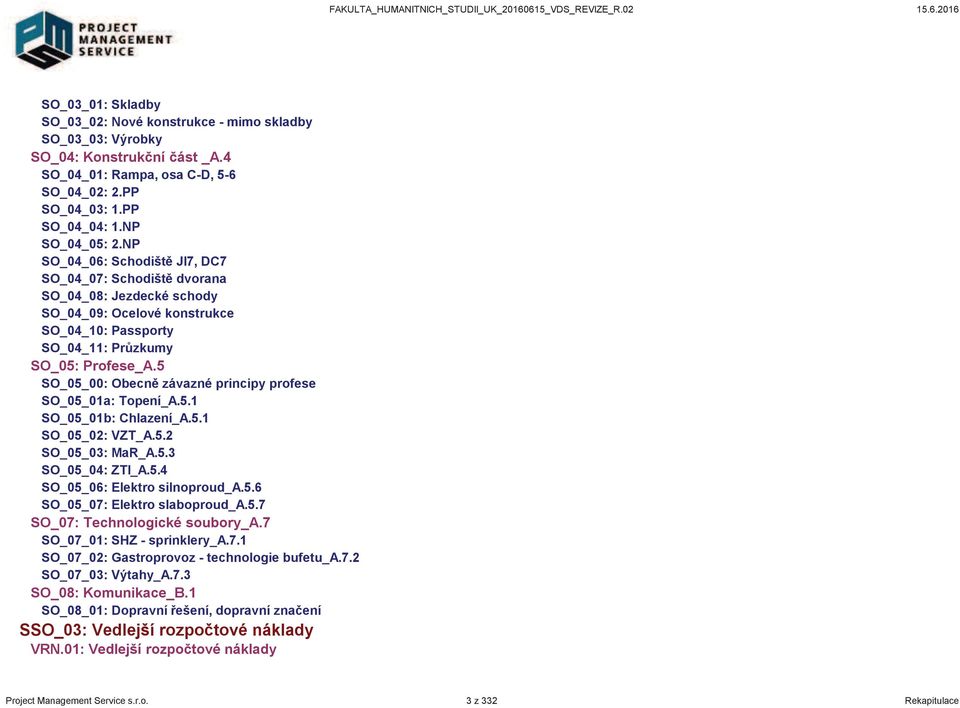 5 SO_05_00: Obecně závazné principy profese SO_05_01a: Topení_A.5.1 SO_05_01b: Chlazení_A.5.1 SO_05_02: VZT_A.5.2 SO_05_03: MaR_A.5.3 SO_05_04: ZTI_A.5.4 SO_05_06: Elektro silnoproud_a.5.6 SO_05_07: Elektro slaboproud_a.