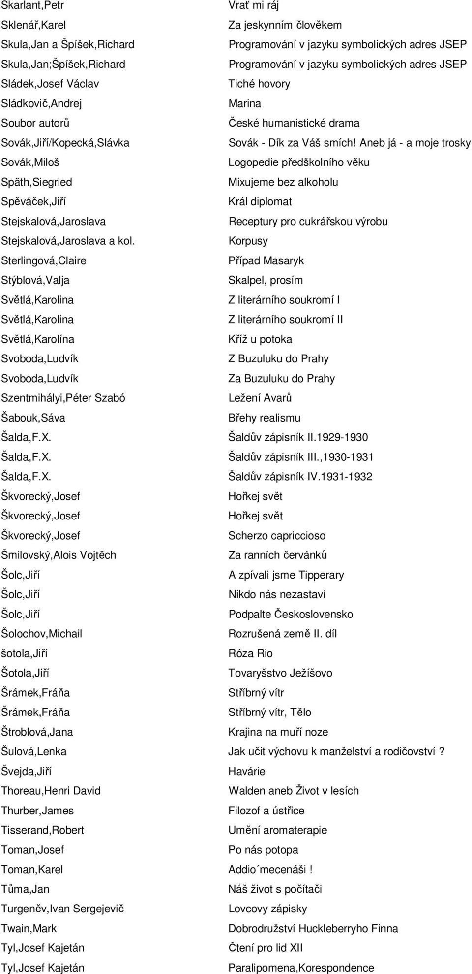 KNIHOVNA - seznam titulů - PDF Stažení zdarma