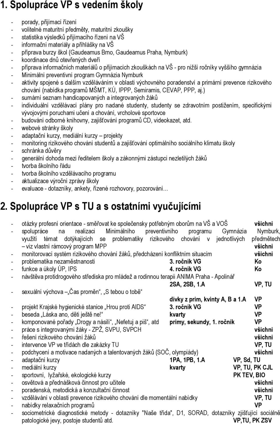 Minimální preventivní program Gymnázia Nymburk - aktivity spojené s dalším vzděláváním v oblasti výchovného poradenství a primární prevence rizikového chování (nabídka programů MŠMT, KÚ, IPPP,