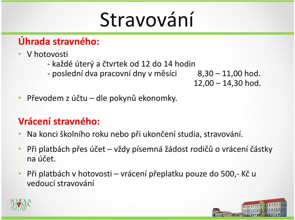 Vrácení stravného: Na konci školního roku nebo při ukončení studia, stravování.