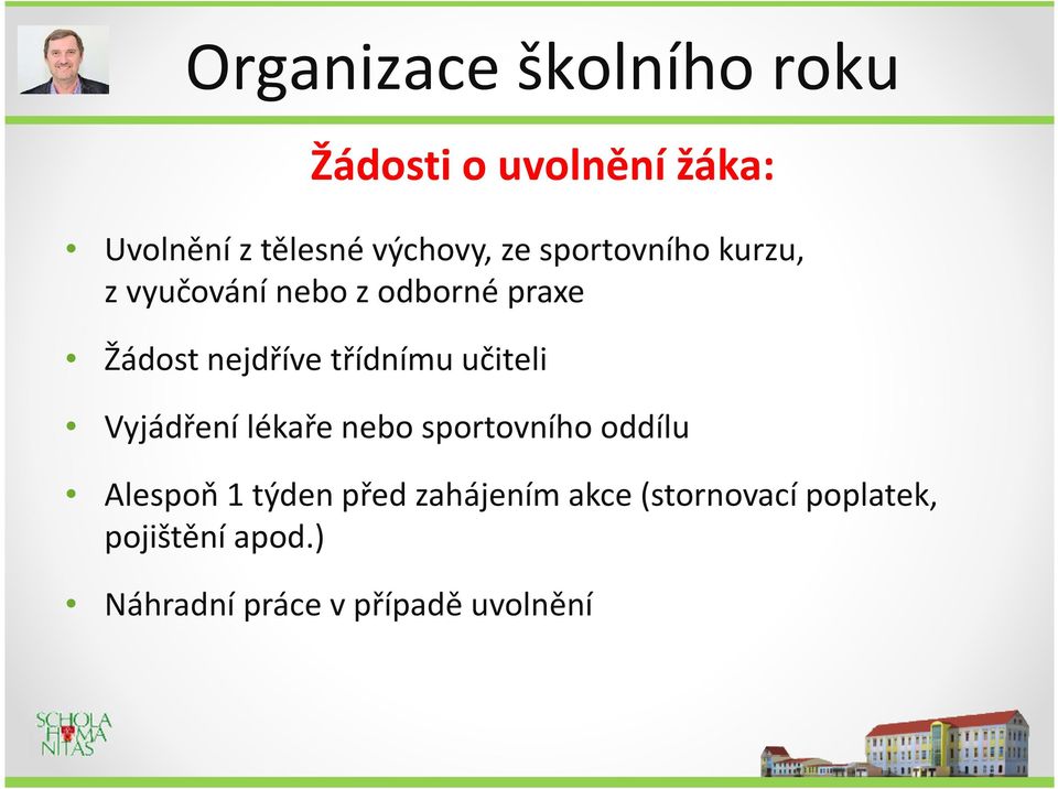 třídnímu učiteli Vyjádření lékaře nebo sportovního oddílu Alespoň 1 týden před