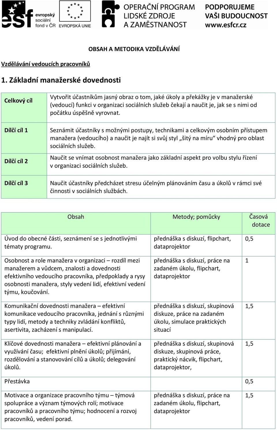 funkci v organizaci sociálních služeb čekají a naučit je, jak se s nimi od počátku úspěšně vyrovnat.