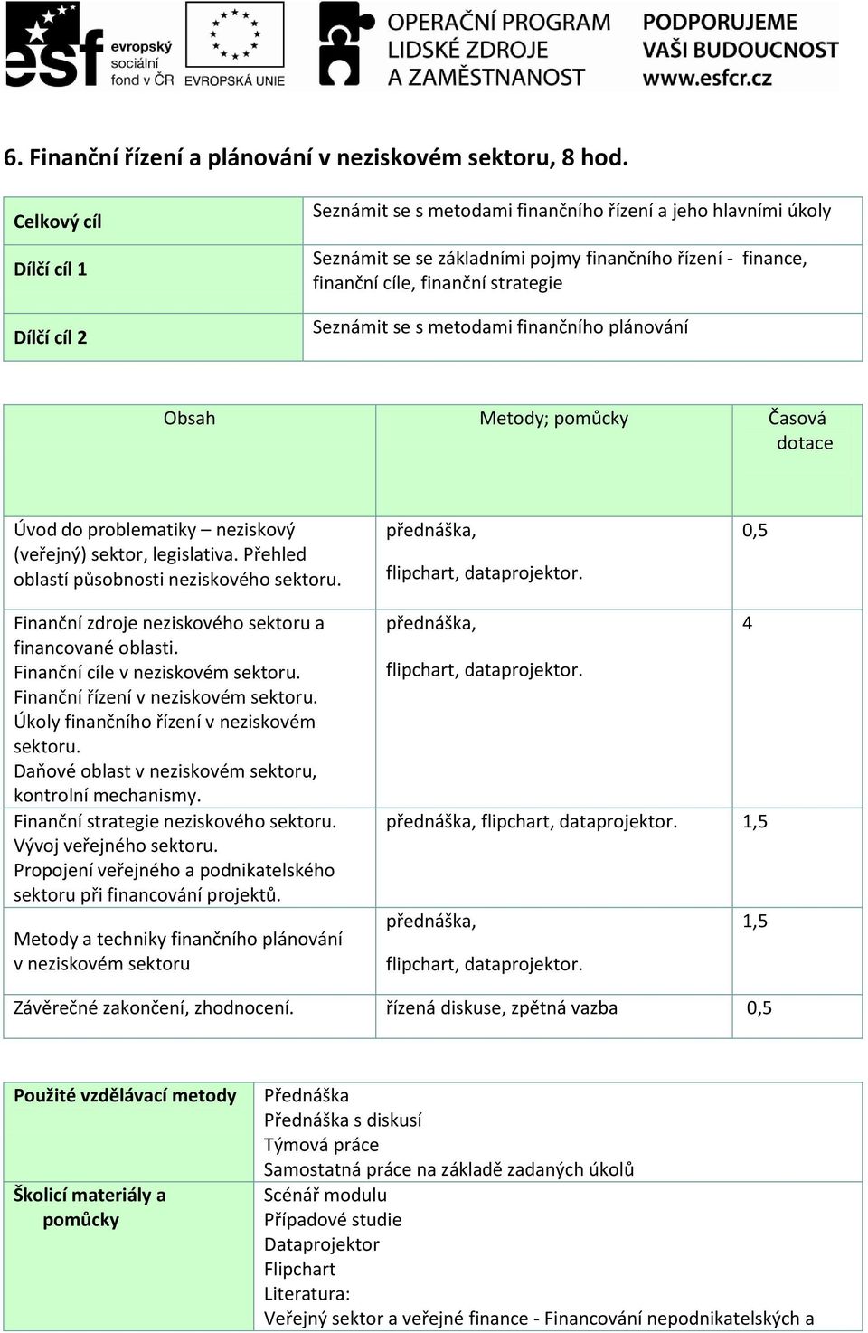 Seznámit se s metodami finančního plánování Obsah Metody; pomůcky Časová Úvod do problematiky neziskový (veřejný) sektor, legislativa. Přehled oblastí působnosti neziskového sektoru.