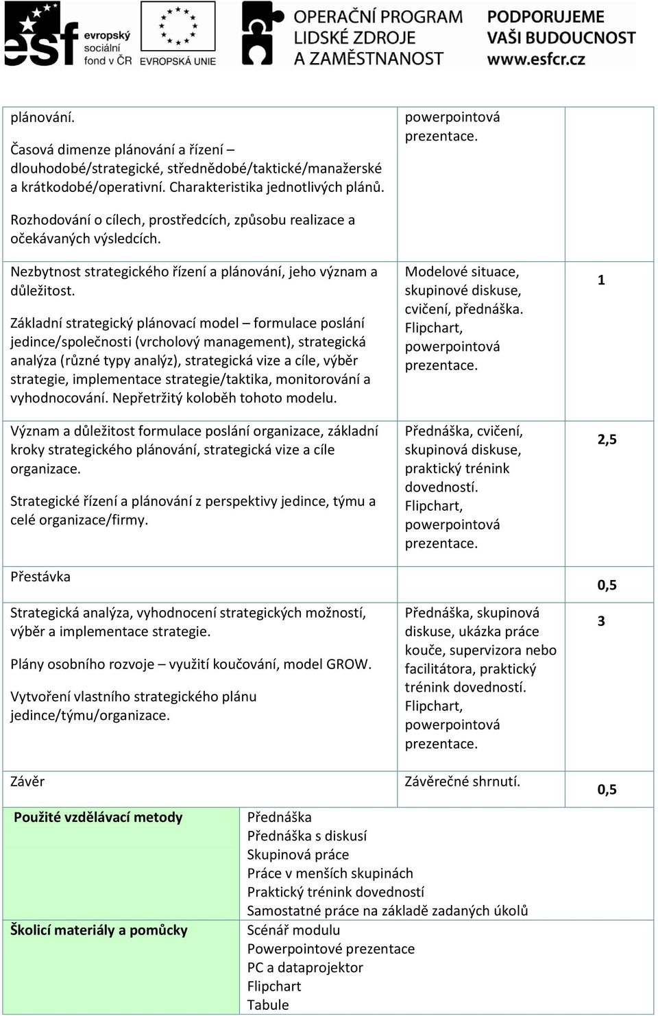 Základní strategický plánovací model formulace poslání jedince/společnosti (vrcholový management), strategická analýza (různé typy analýz), strategická vize a cíle, výběr strategie, implementace