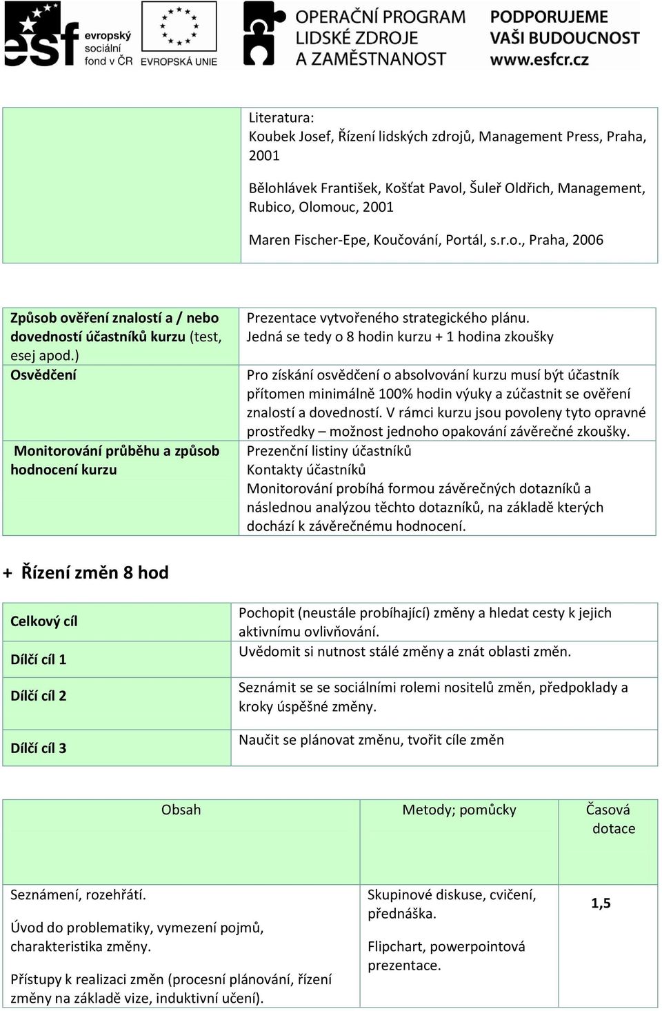 Jedná se tedy o 8 hodin kurzu + 1 hodina zkoušky přítomen minimálně 100% hodin výuky a zúčastnit se ověření znalostí a dovedností.