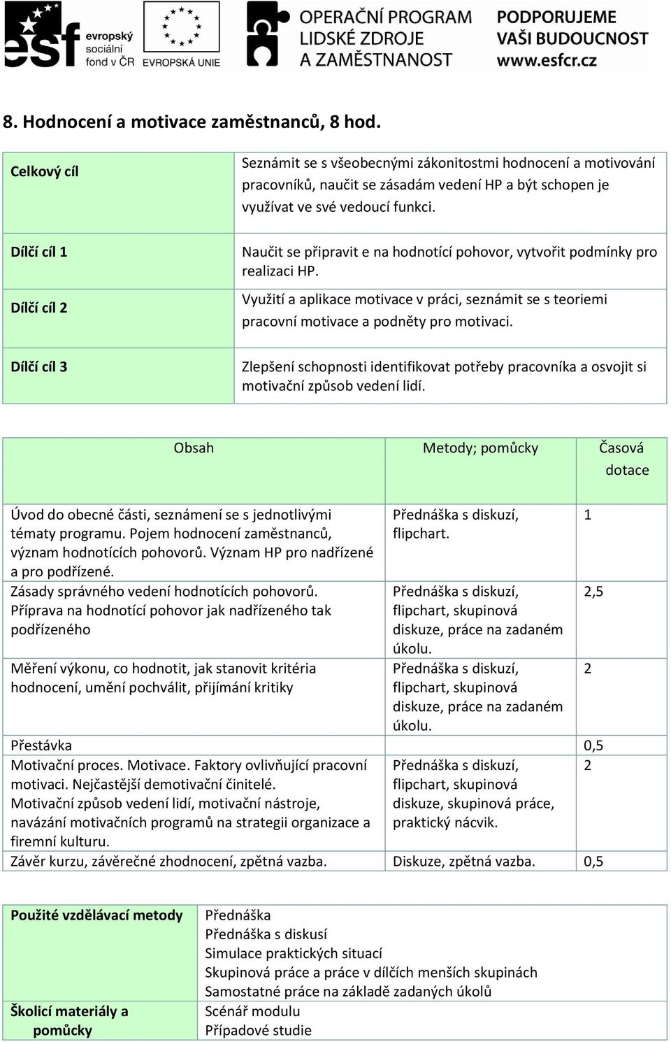 Naučit se připravit e na hodnotící pohovor, vytvořit podmínky pro realizaci HP. Využití a aplikace motivace v práci, seznámit se s teoriemi pracovní motivace a podněty pro motivaci.