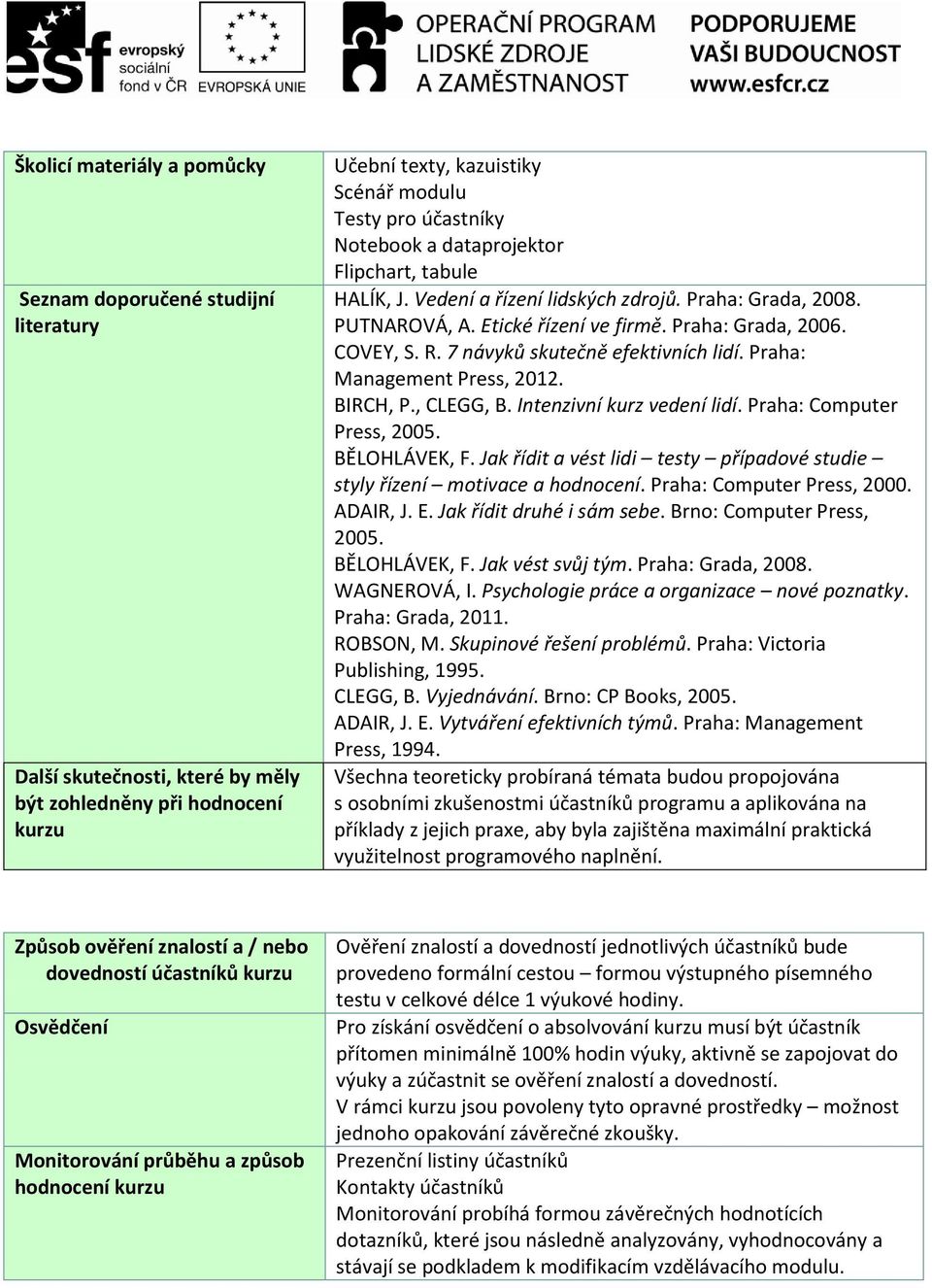 7 návyků skutečně efektivních lidí. Praha: Management Press, 2012. BIRCH, P., CLEGG, B. Intenzivní kurz vedení lidí. Praha: Computer Press, 2005. BĚLOHLÁVEK, F.