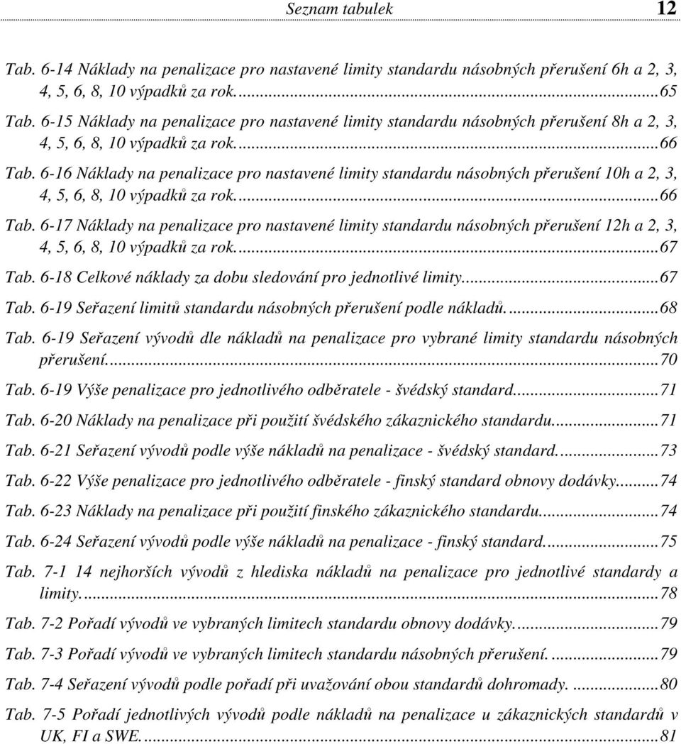6-16 Náklady na penalizace pro nastavené limity standardu násobných přerušení 10h a 2, 3, 4, 5, 6, 8, 10 výpadků za rok...66 Tab.