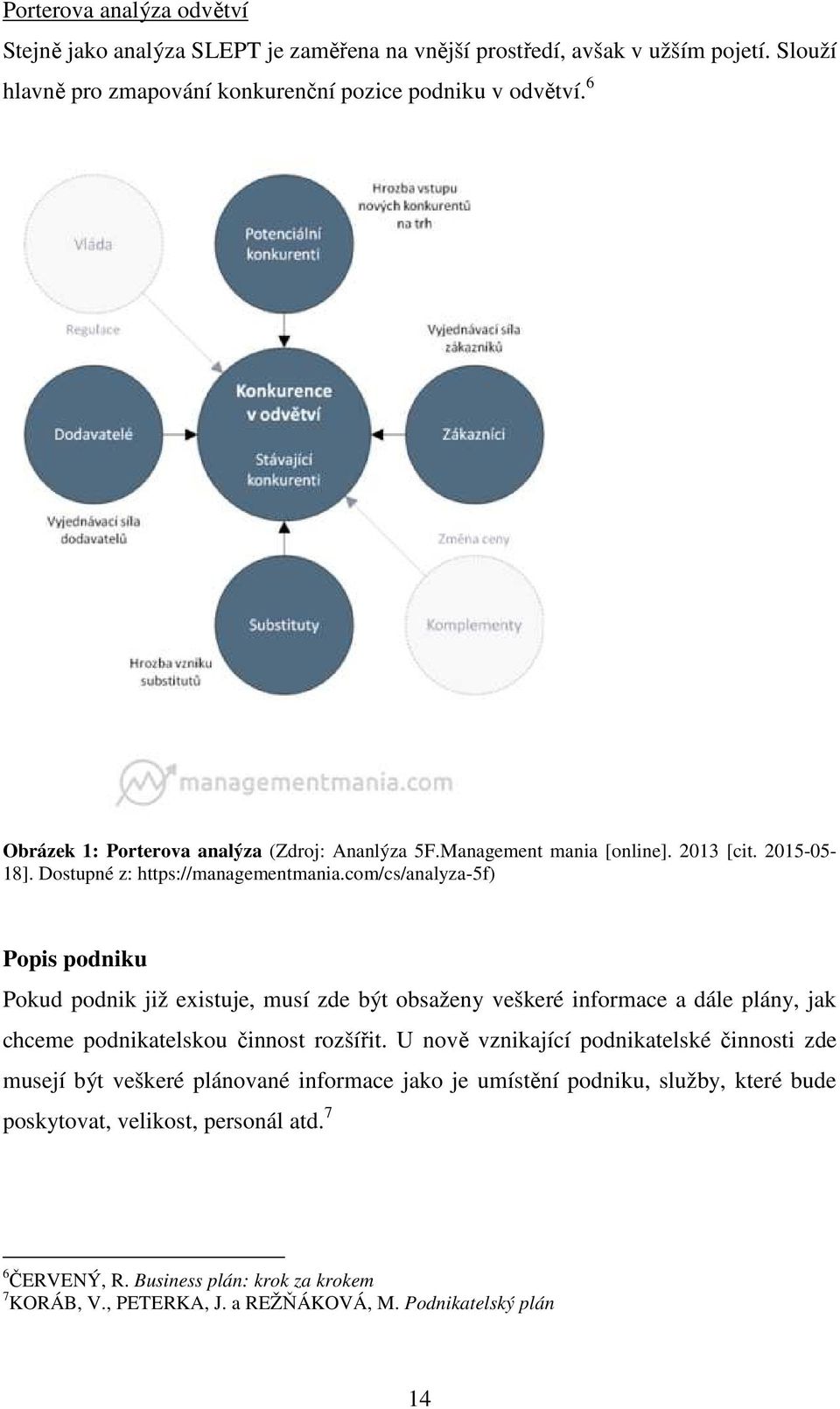 com/cs/analyza-5f) Popis podniku Pokud podnik již existuje, musí zde být obsaženy veškeré informace a dále plány, jak chceme podnikatelskou činnost rozšířit.