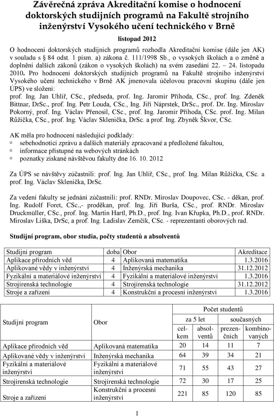 24. listopadu 2010. Pro hodnocení doktorských studijních programů na Fakultě strojního Vysokého učení technického v Brně AK jmenovala účelovou pracovní skupinu (dále jen ÚPS) ve složení: prof. Ing.