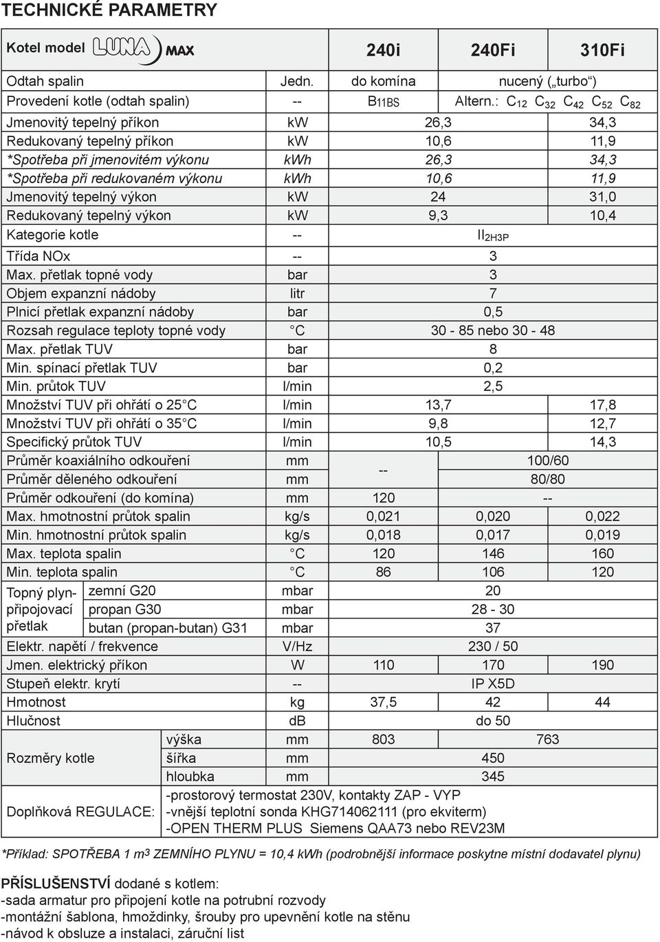 Jmenovitý tepelný výkon kw 24 31,0 Redukovaný tepelný výkon kw 9,3 10,4 Kategorie kotle -- II 2H3P Třída NOx -- 3 Max.