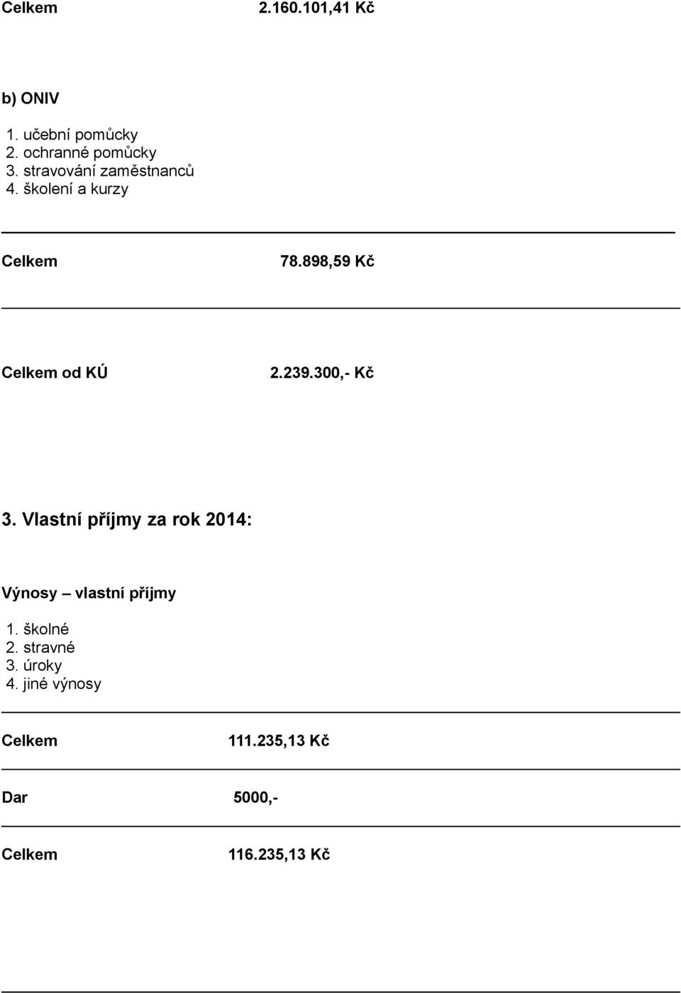 239.300,- Kč 3. Vlastní příjmy za rok 2014: Výnosy vlastní příjmy 1. školné 2.