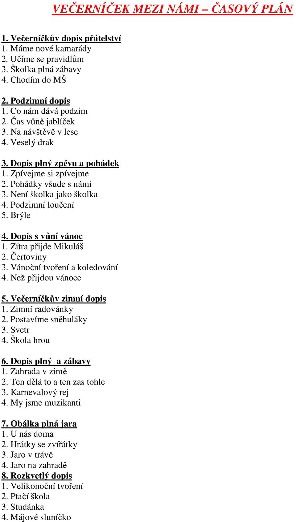 Dopis s vůní vánoc 1. Zítra přijde Mikuláš 2. Čertoviny 3. Vánoční tvoření a koledování 4. Než přijdou vánoce 5. Večerníčkův zimní dopis 1. Zimní radovánky 2. Postavíme sněhuláky 3. Svetr 4.