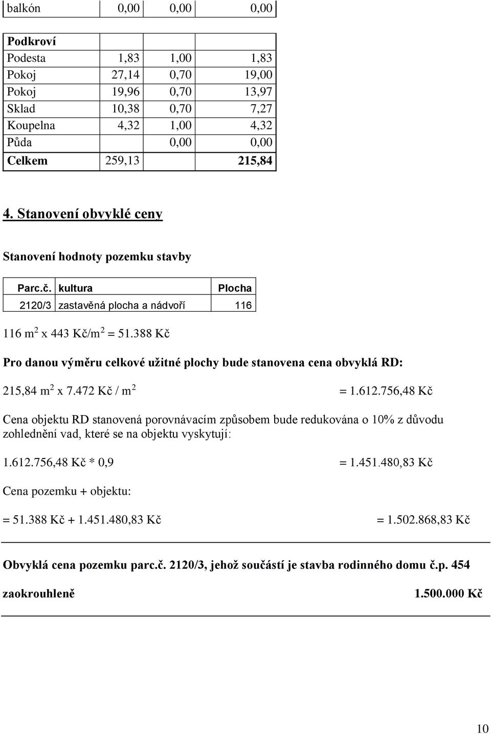 388 Kč Pro danou výměru celkové užitné plochy bude stanovena cena obvyklá RD: 215,84 m 2 x 7.472 Kč / m 2 = 1.612.