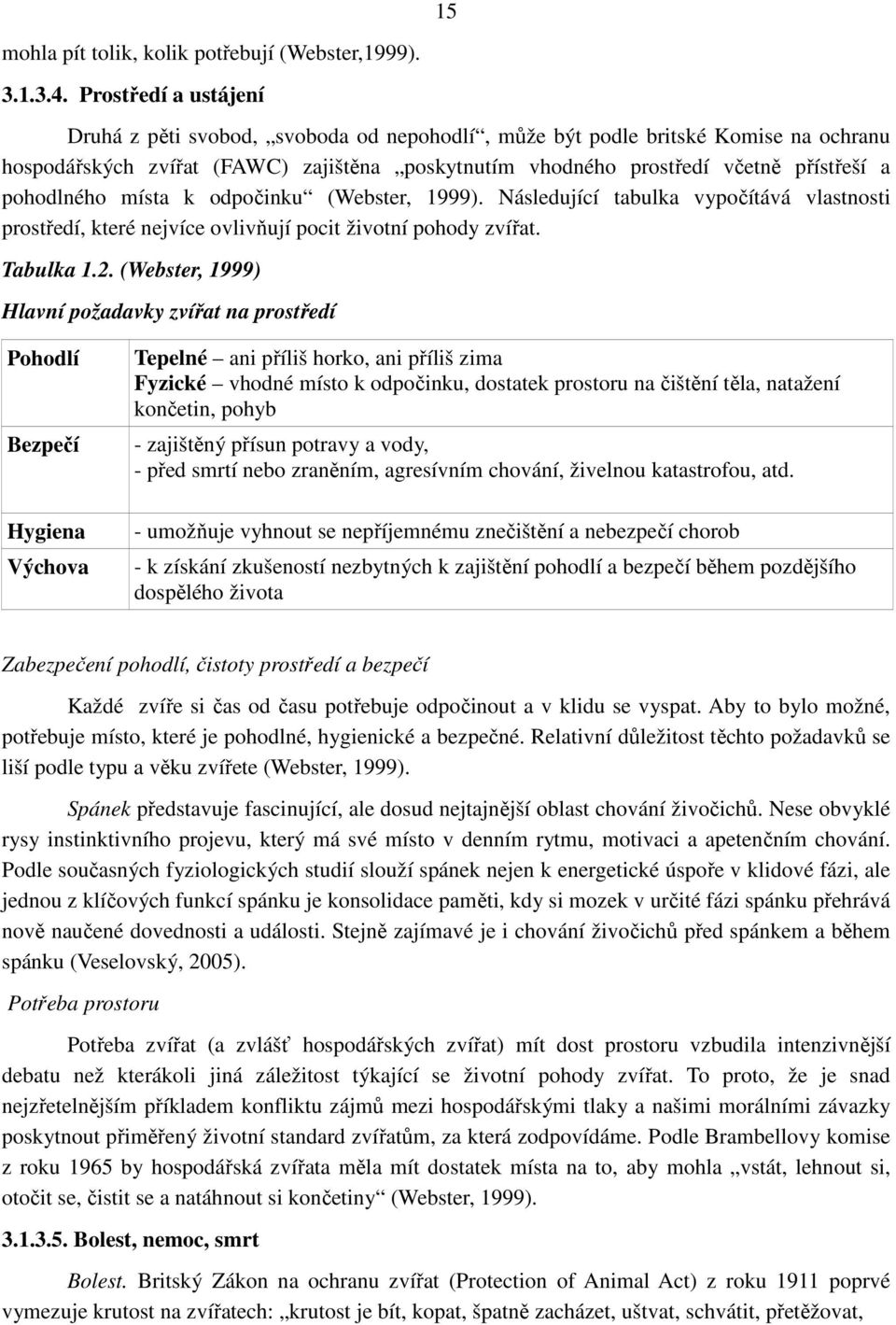 pohodlného místa k odpočinku (Webster, 1999). Následující tabulka vypočítává vlastnosti prostředí, které nejvíce ovlivňují pocit životní pohody zvířat. Tabulka 1.2.
