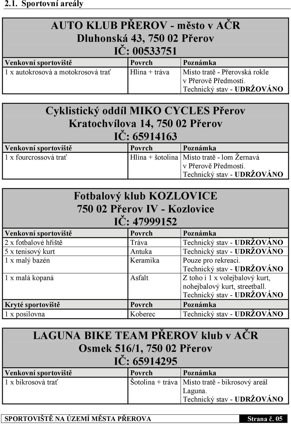 Fotbalový klub KOZLOVICE 750 02 Přerov IV - Kozlovice IČ: 47999152 2 x fotbalové hřiště Tráva 5 x tenisový kurt Antuka 1 x malý bazén Keramika Pouze pro rekreaci.