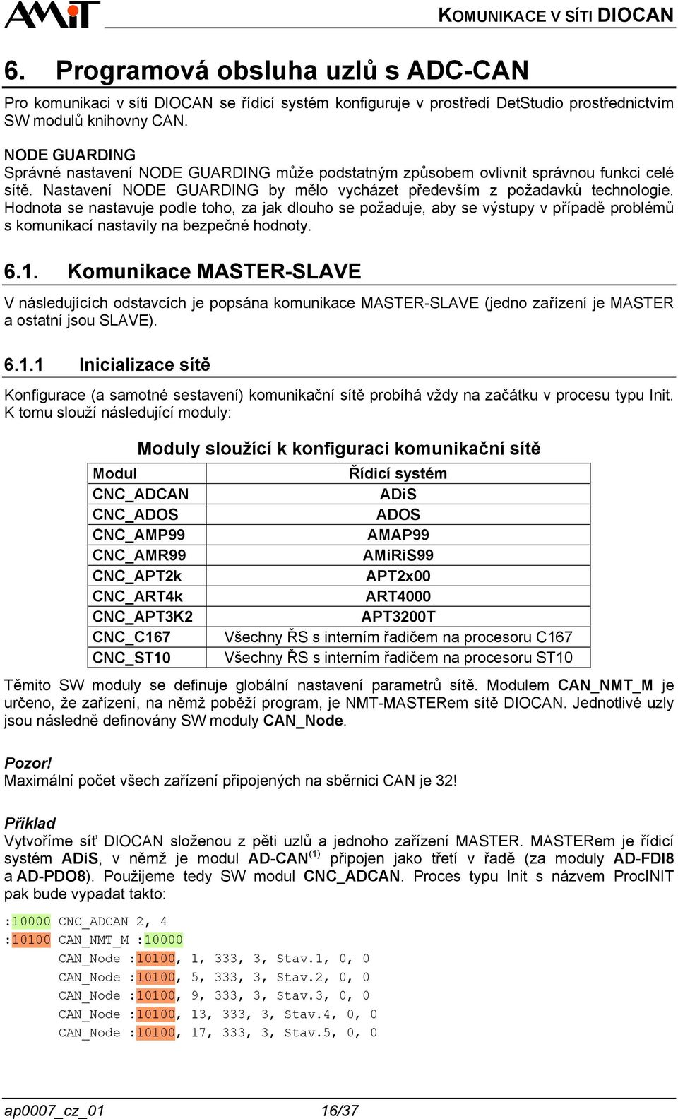 Hodnota se nastavuje podle toho, za jak dlouho se požaduje, aby se výstupy v případě problémů s komunikací nastavily na bezpečné hodnoty. 6.1.