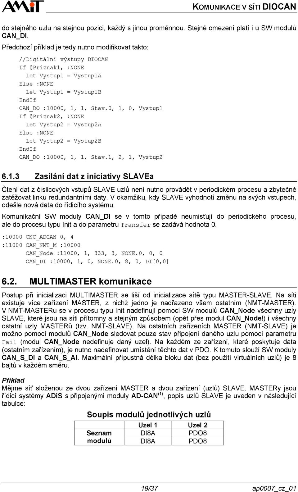 0, 1, 0, Vystup1 If @Priznak2, :NONE Let Vystup2 = Vystup2A Else :NONE Let Vystup2 = Vystup2B EndIf CAN_DO :10000, 1, 1, Stav.1, 2, 1, Vystup2 6.1.3 Zasílání dat z iniciativy SLAVEa Čtení dat z číslicových vstupů SLAVE uzlů není nutno provádět v periodickém procesu a zbytečně zatěžovat linku redundantními daty.