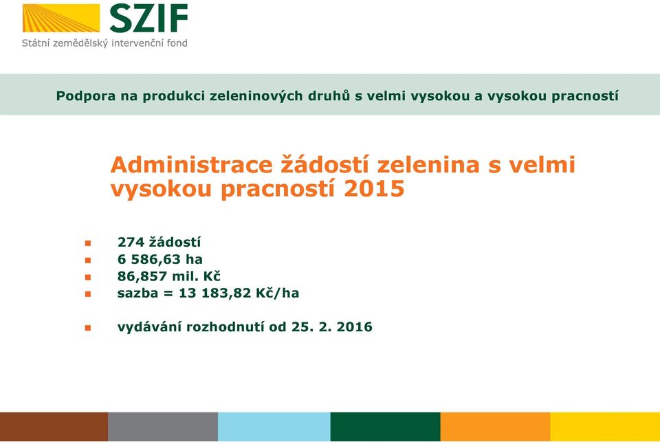 vysokou pracností 2015 274 žádostí 6 586,63 ha 86,857 mil.