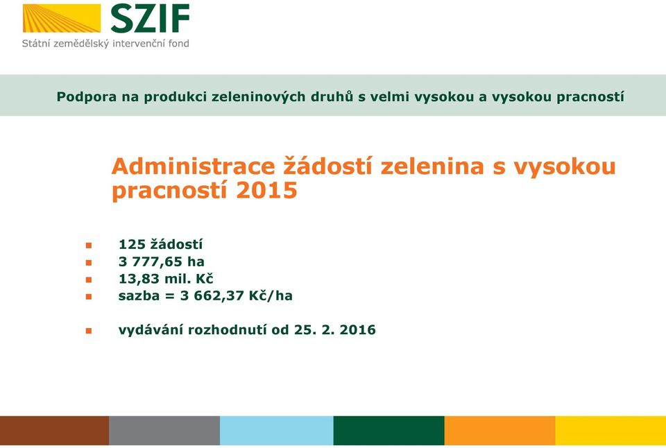 vysokou pracností 2015 125 žádostí 3 777,65 ha 13,83 mil.