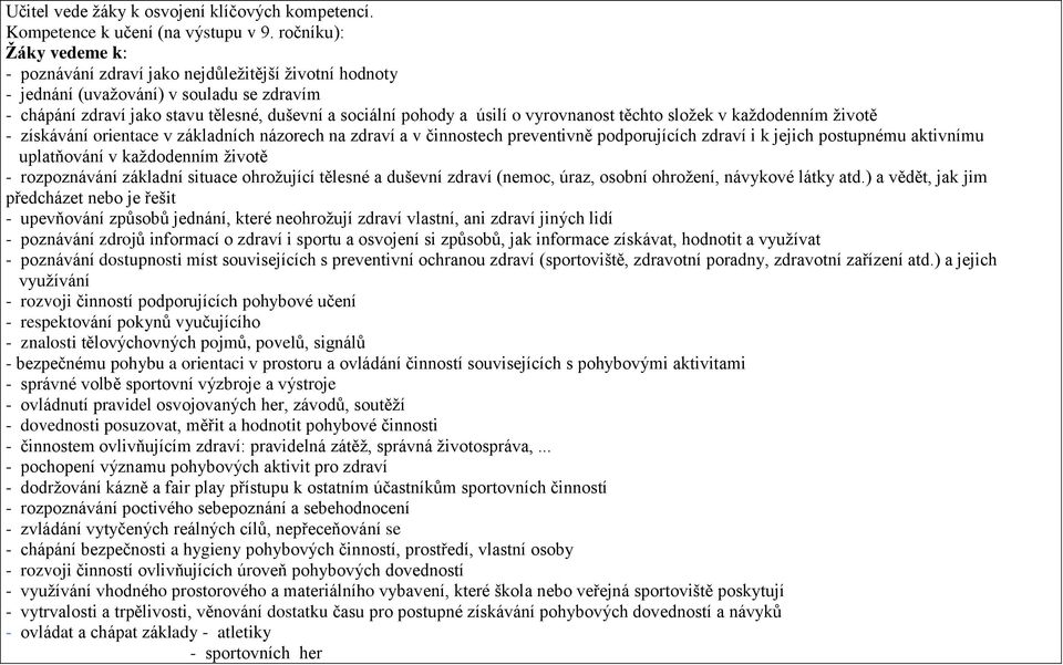 vyrovnanost těchto složek v každodenním životě - získávání orientace v základních názorech na zdraví a v činnostech preventivně podporujících zdraví i k jejich postupnému aktivnímu uplatňování v