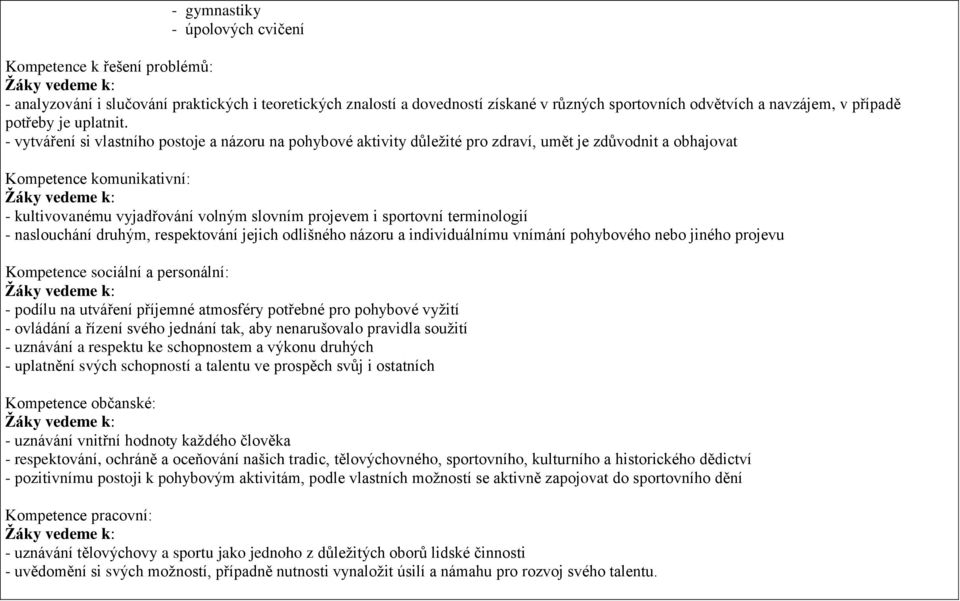 - vytváření si vlastního postoje a názoru na pohybové aktivity důležité pro zdraví, umět je zdůvodnit a obhajovat Kompetence komunikativní: Žáky vedeme k: - kultivovanému vyjadřování volným slovním