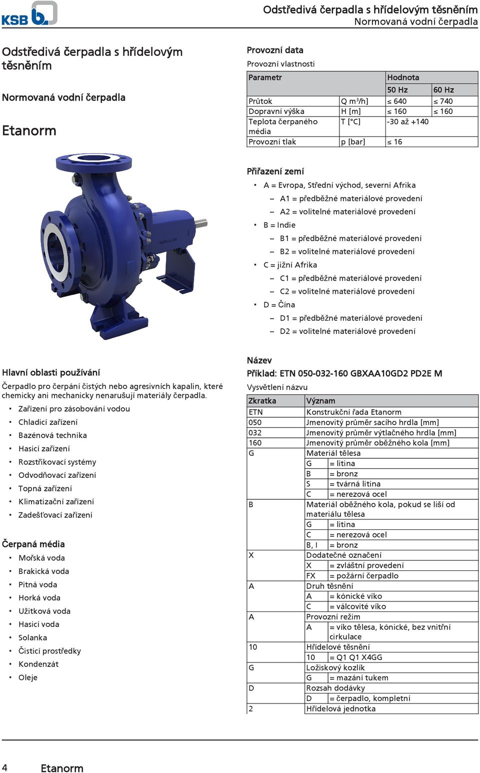 provedení B2 = volitelné materiálové provedení C = jižní Afrika C1 = předběžné materiálové provedení C2 = volitelné materiálové provedení D = Čína D1 = předběžné materiálové provedení D2 = volitelné