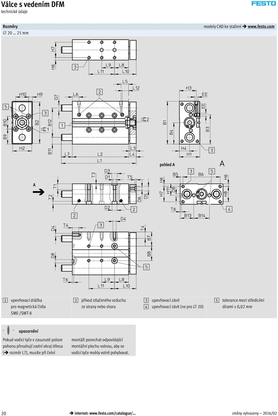upevňovací závit (ne pro 20) 5 tolerance mezi středicími dírami ± 0,02 mm -H- upozornění Pokud vodicí tyče v zasunuté poloze pohonu