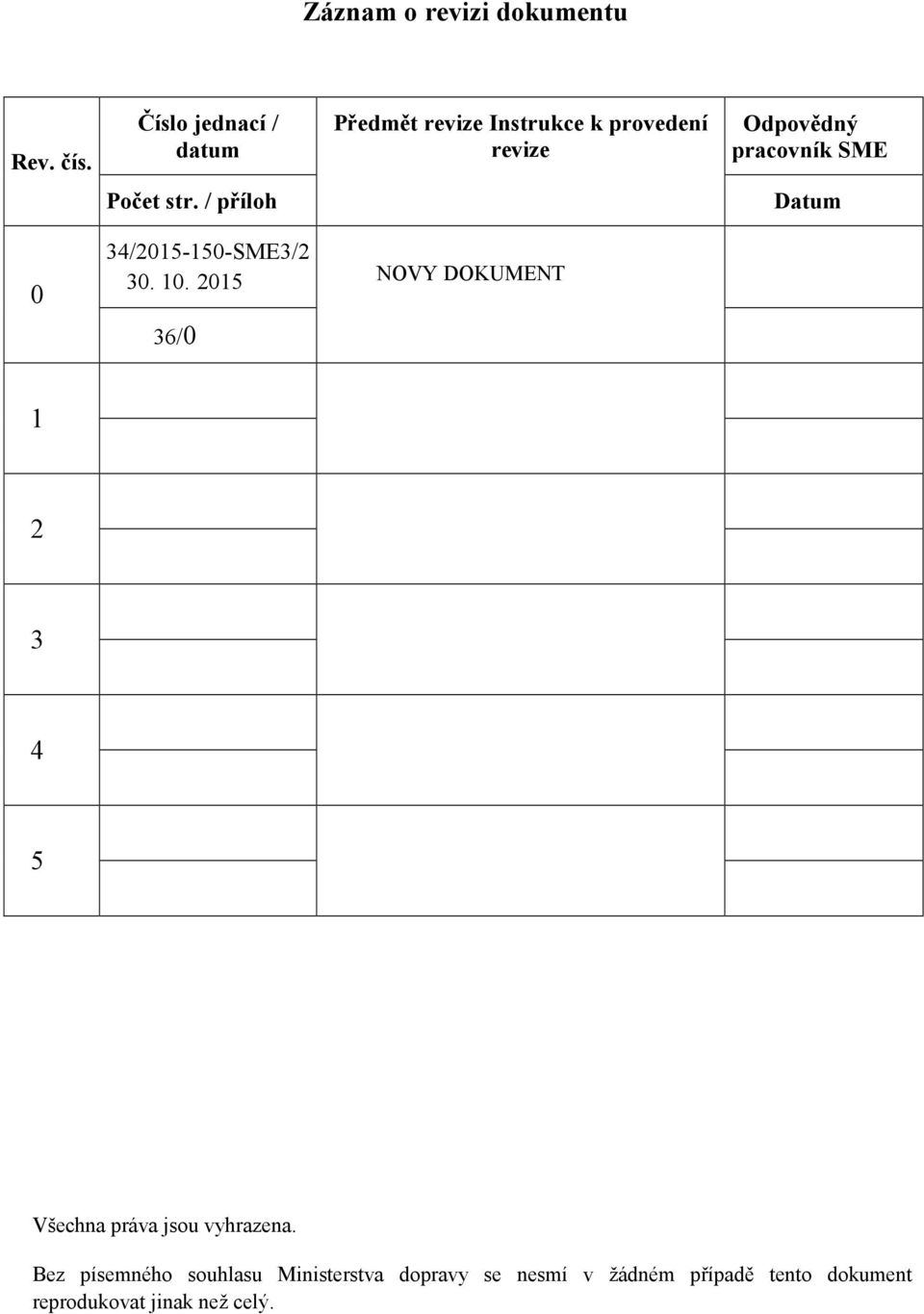 Počet str. / příloh Datum 0 34/2015-150-SME3/2 30. 10.