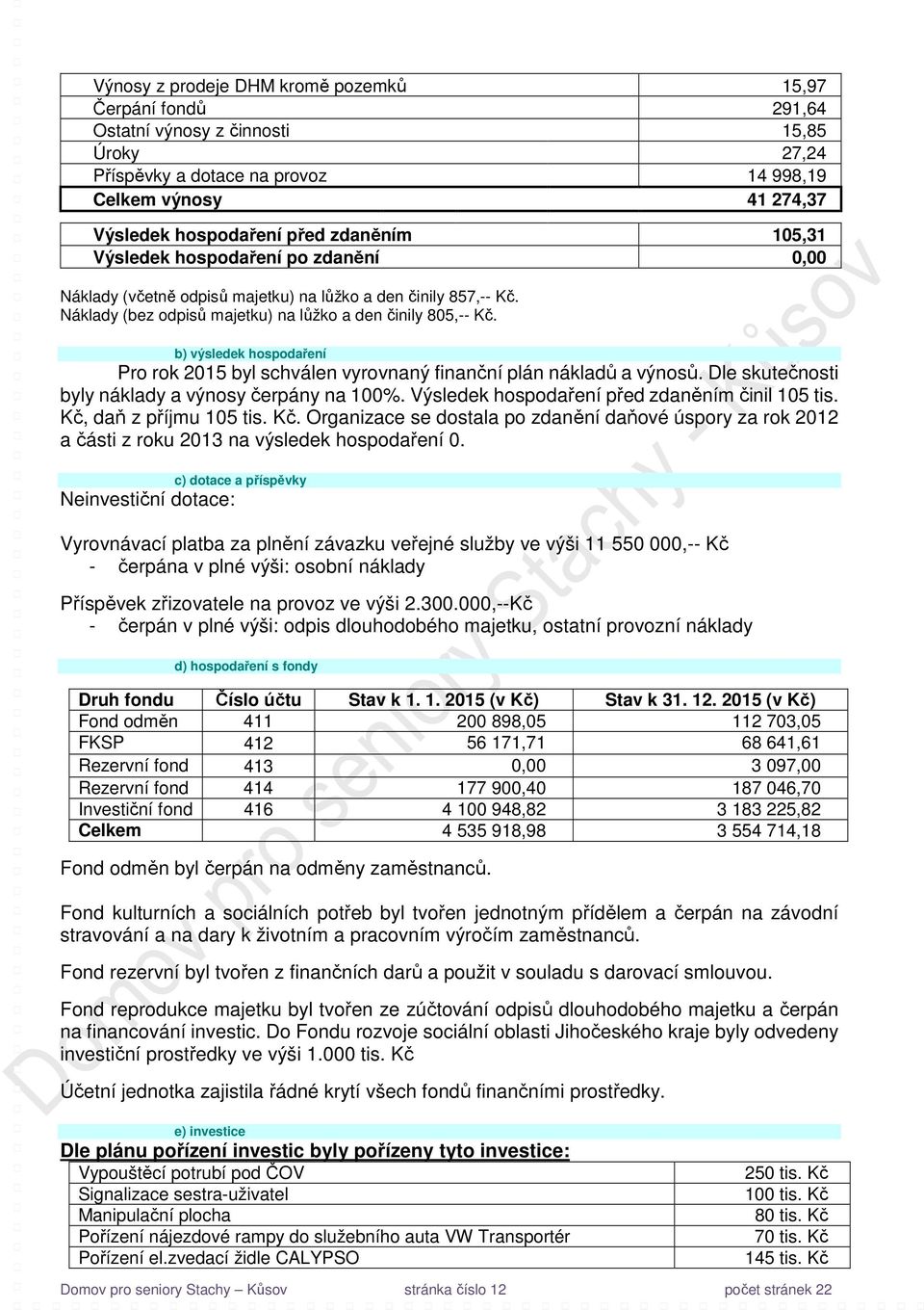 b) výsledek hospodaření Pro rok 2015 byl schválen vyrovnaný finanční plán nákladů a výnosů. Dle skutečnosti byly náklady a výnosy čerpány na 100%. Výsledek hospodaření před zdaněním činil 105 tis.