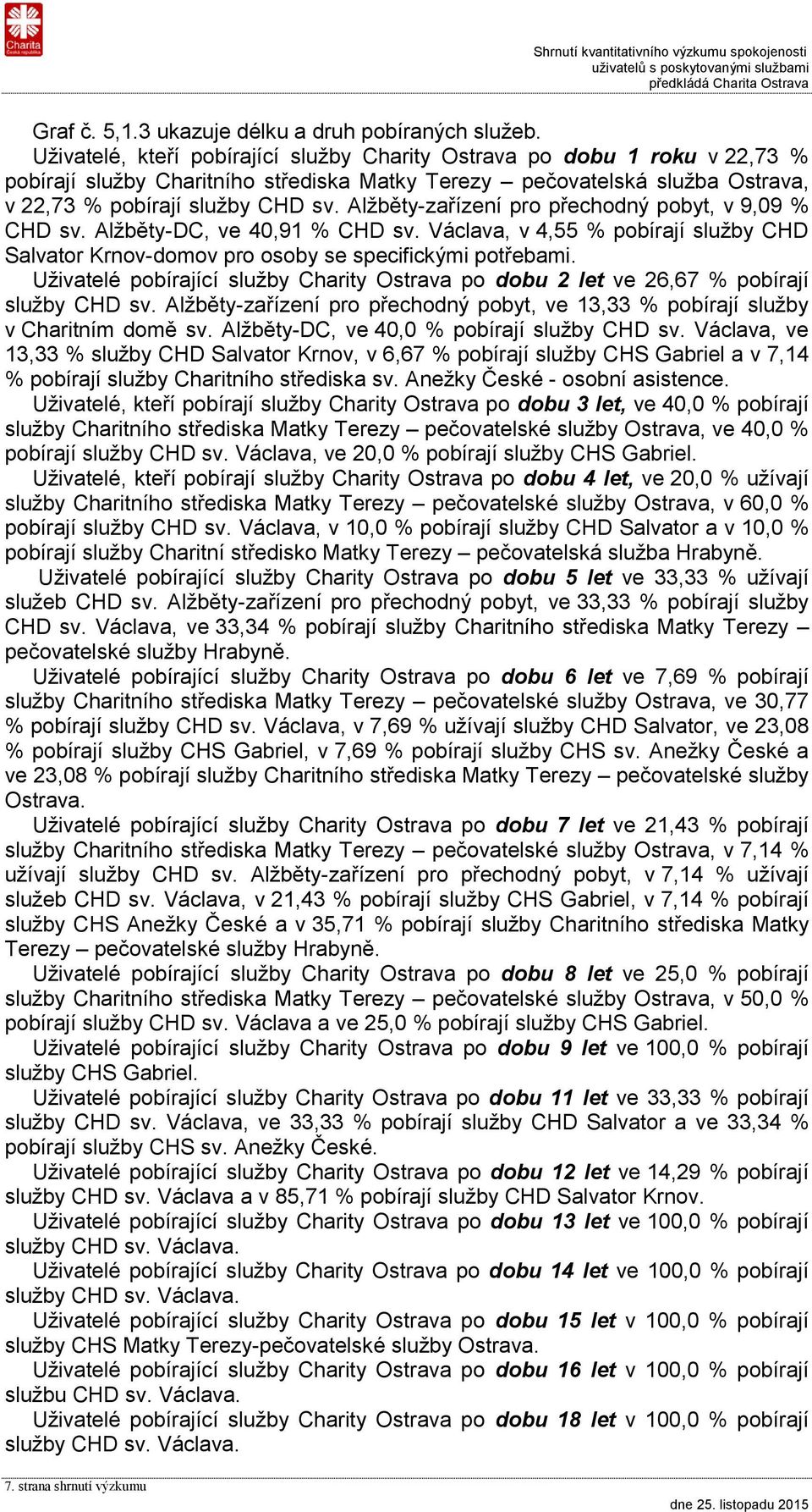 Alžběty-zařízení pro přechodný pobyt, v 9,09 % CHD sv. Alžběty-DC, ve 40,91 % CHD sv. Václava, v 4,55 % pobírají služby CHD Salvator Krnov-domov pro osoby se specifickými potřebami.