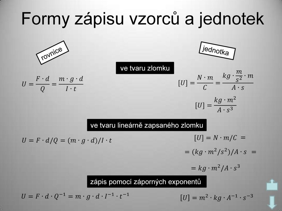 = F d/q = (m g d)/i t [U] = N m/c = = (kg m 2 /s 2 )/A s = zápis pomocí