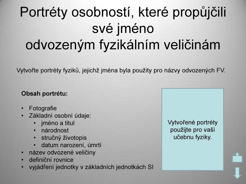 Obsah portrétu: Fotografie Základní osobní údaje: jméno a titul národnost stručný životopis datum